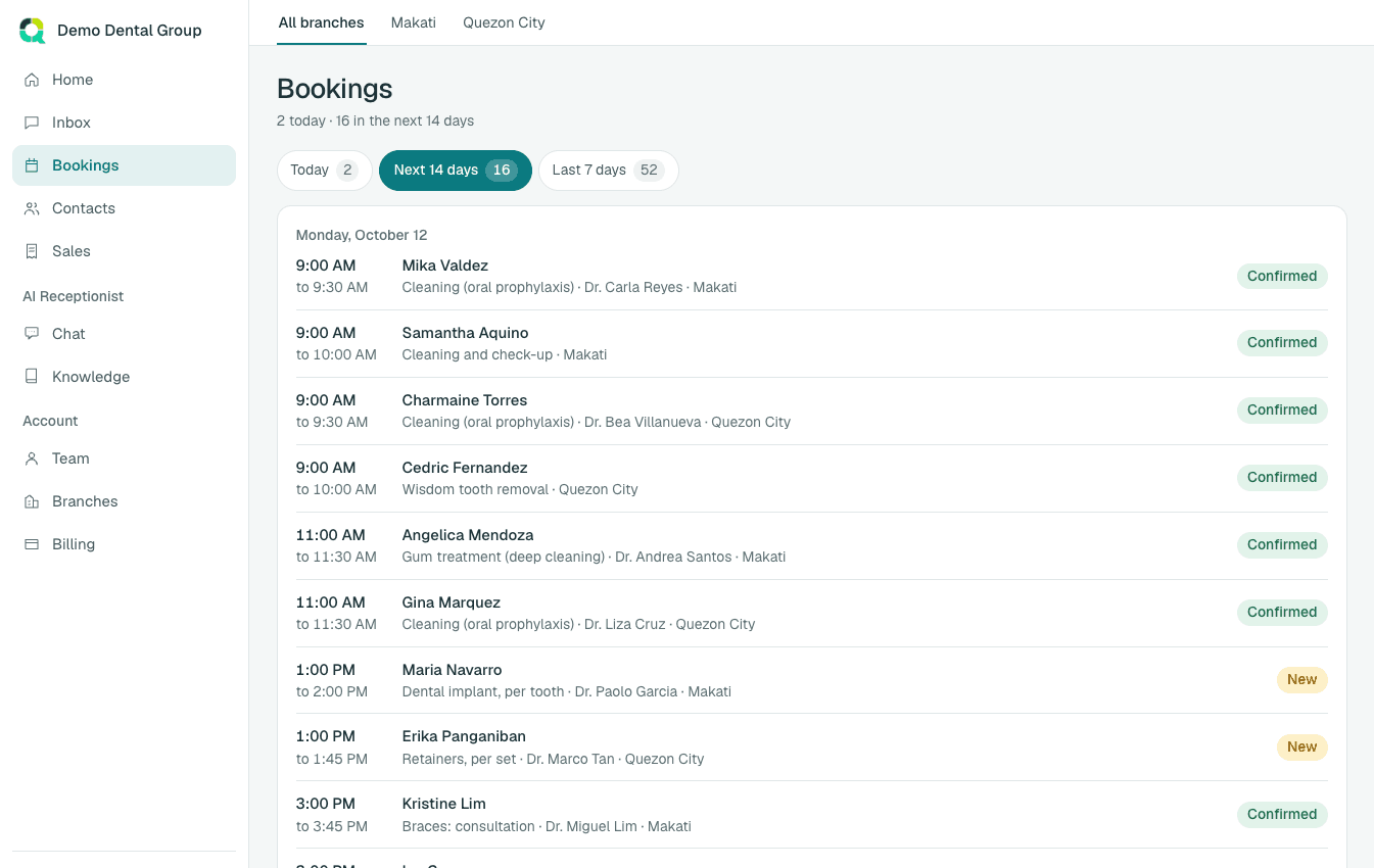 The bookings screen listing the appointments for the next 14 days with their status