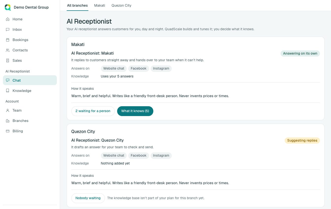 The AI Receptionist screen showing one branch answering on its own and another suggesting replies for the team
